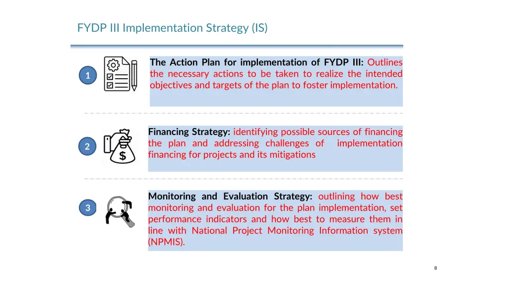 fydp iii implementation strategy is