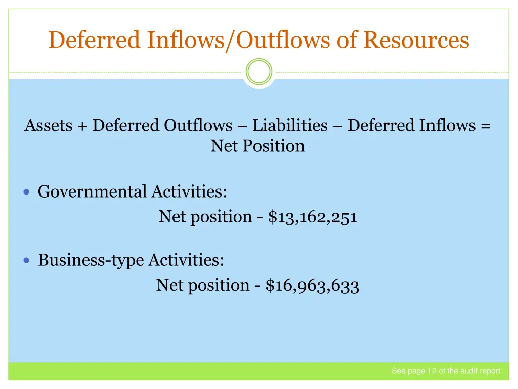 deferred inflows outflows of resources 1