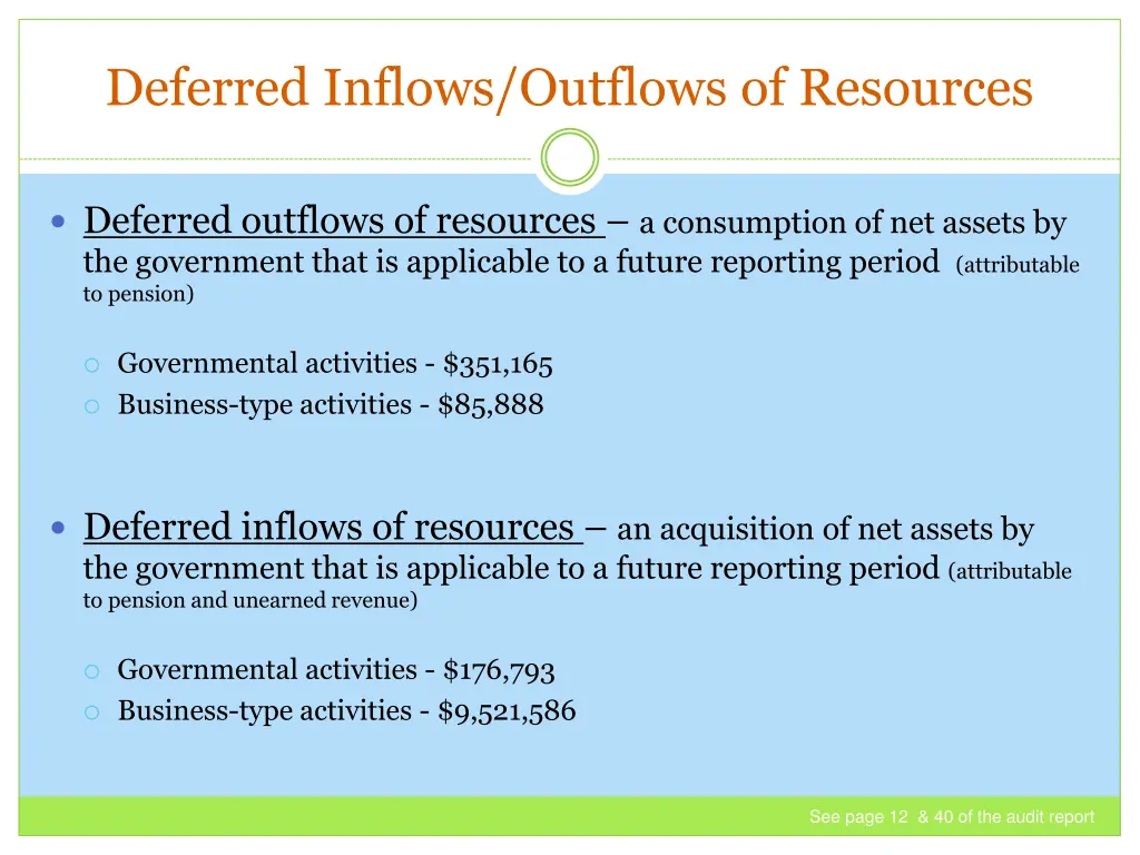 deferred inflows outflows of resources