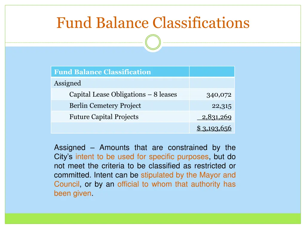 fund balance classifications 1