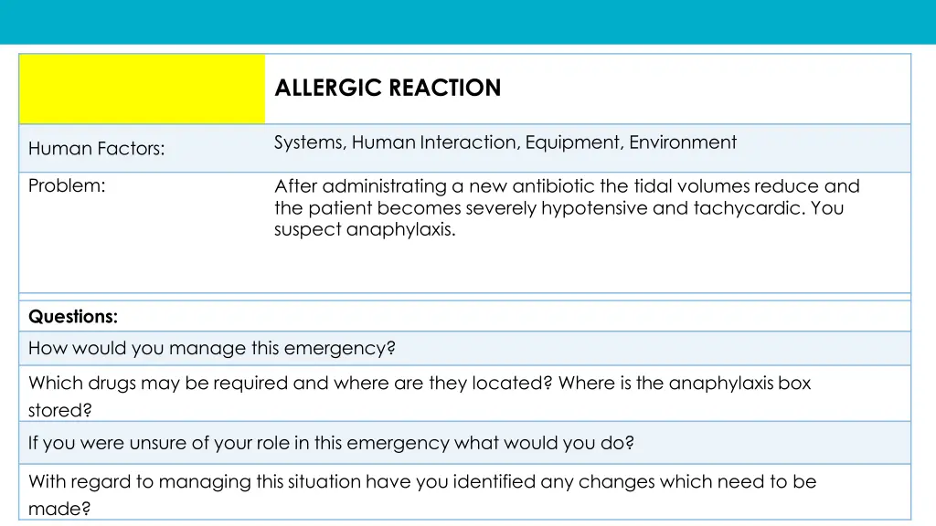 allergic reaction