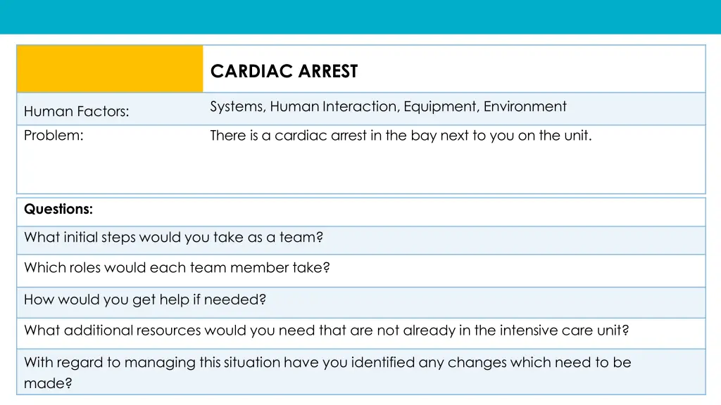 cardiac arrest