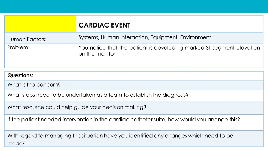 cardiac event