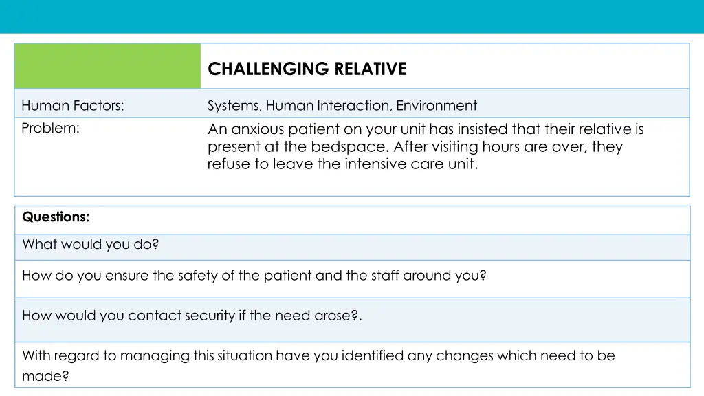 challenging relative