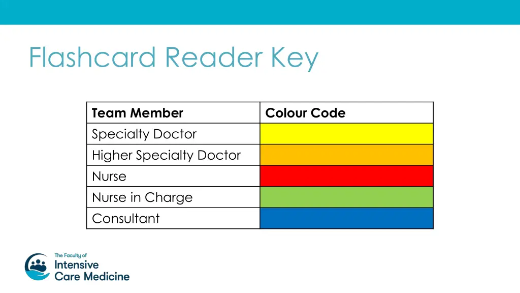flashcard reader key