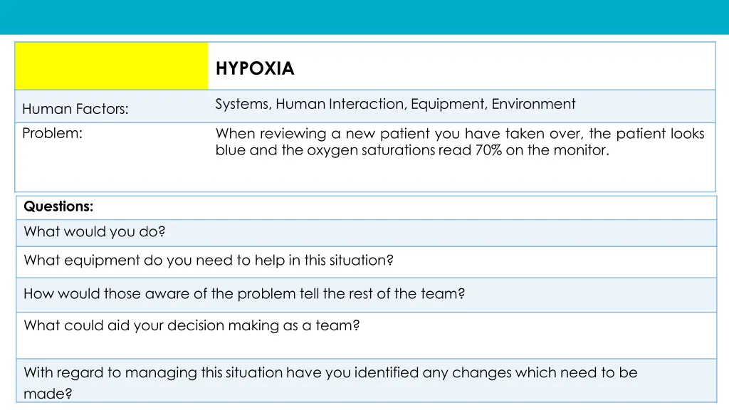hypoxia