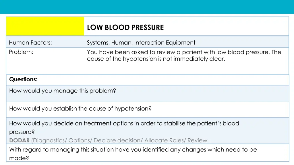 low blood pressure