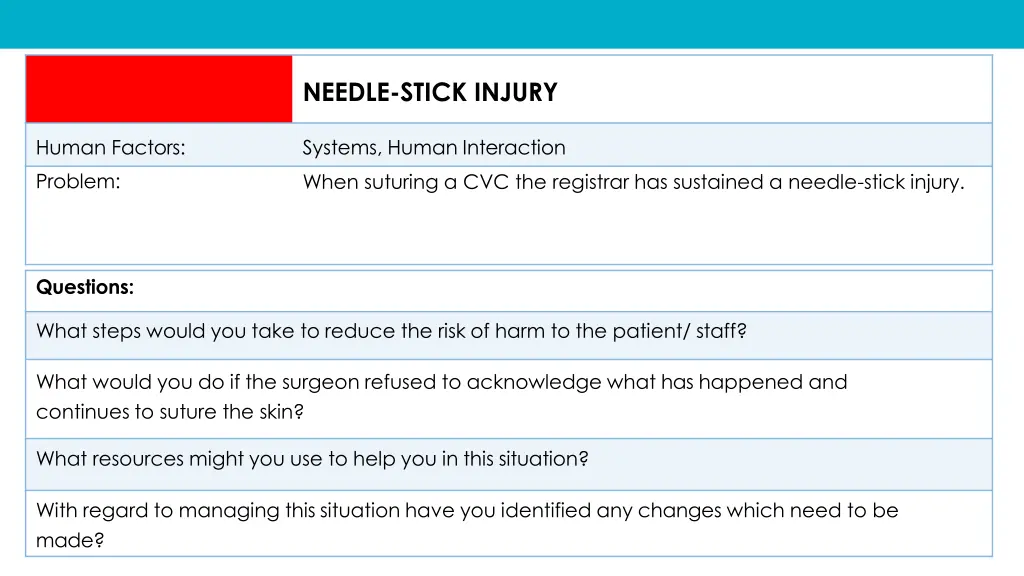needle stick injury