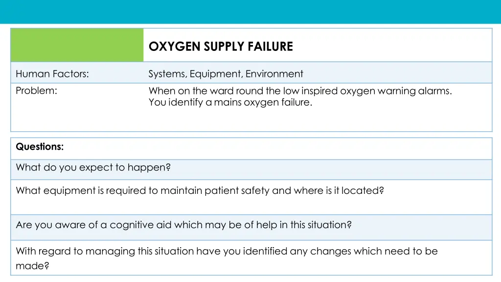 oxygen supply failure