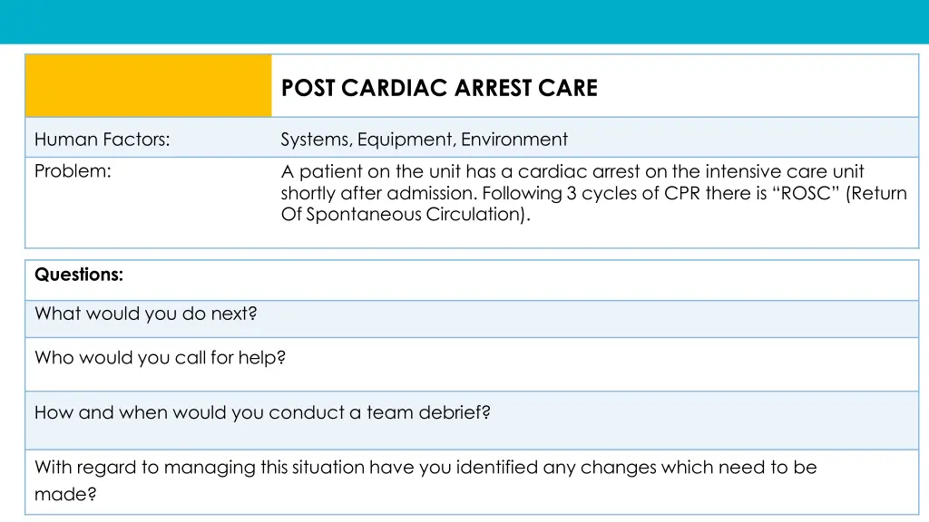 post cardiac arrest care