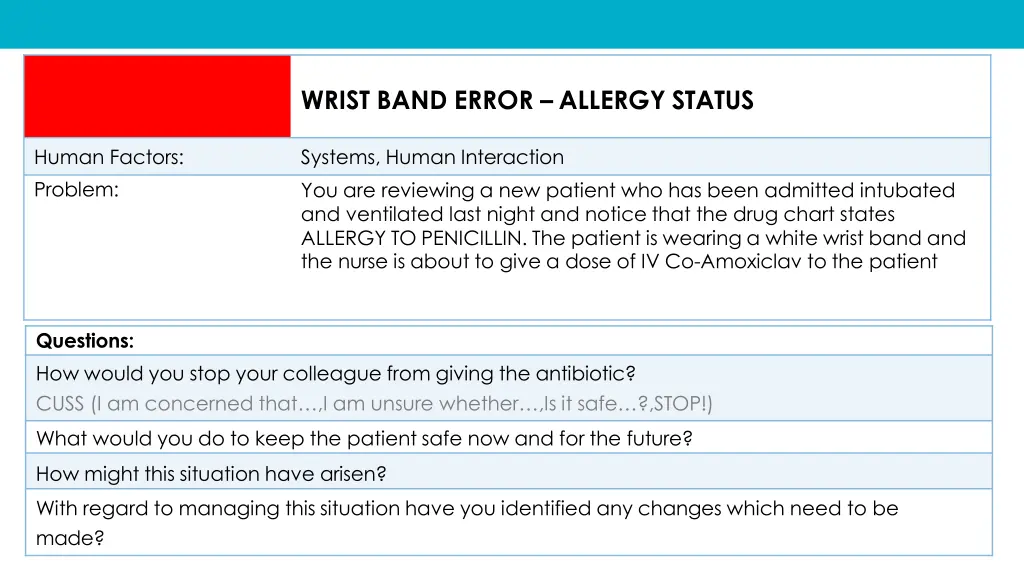 wrist band error allergy status