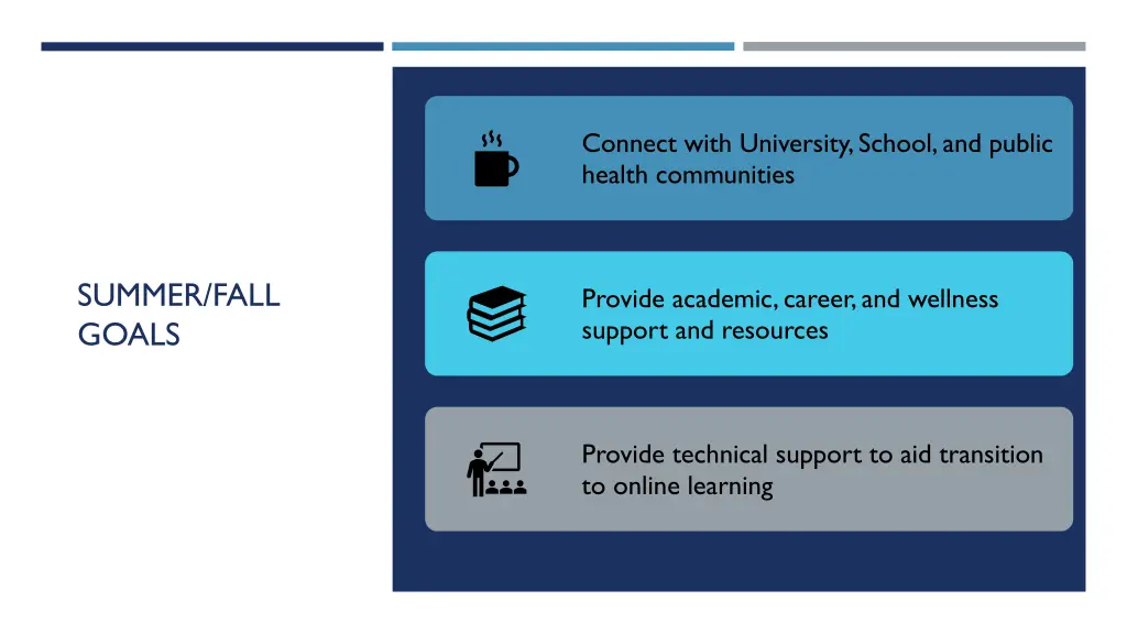 connect with university school and public health