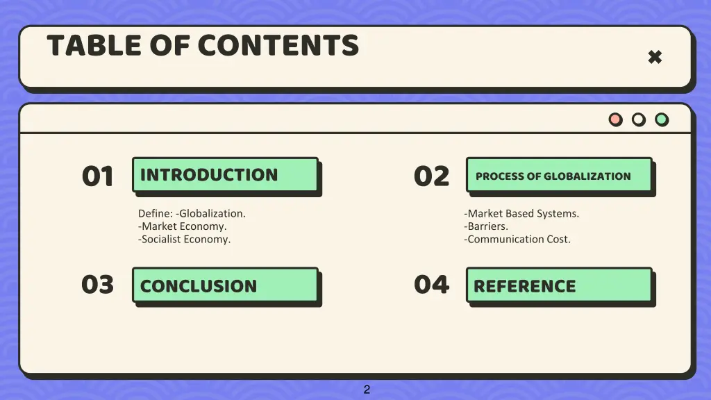 table of contents
