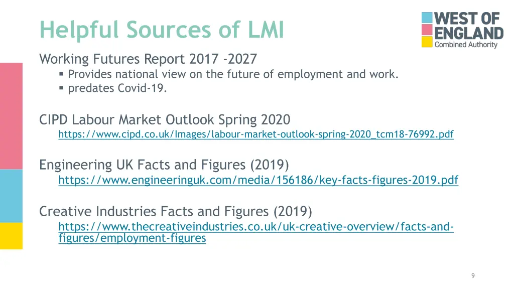 helpful sources of lmi