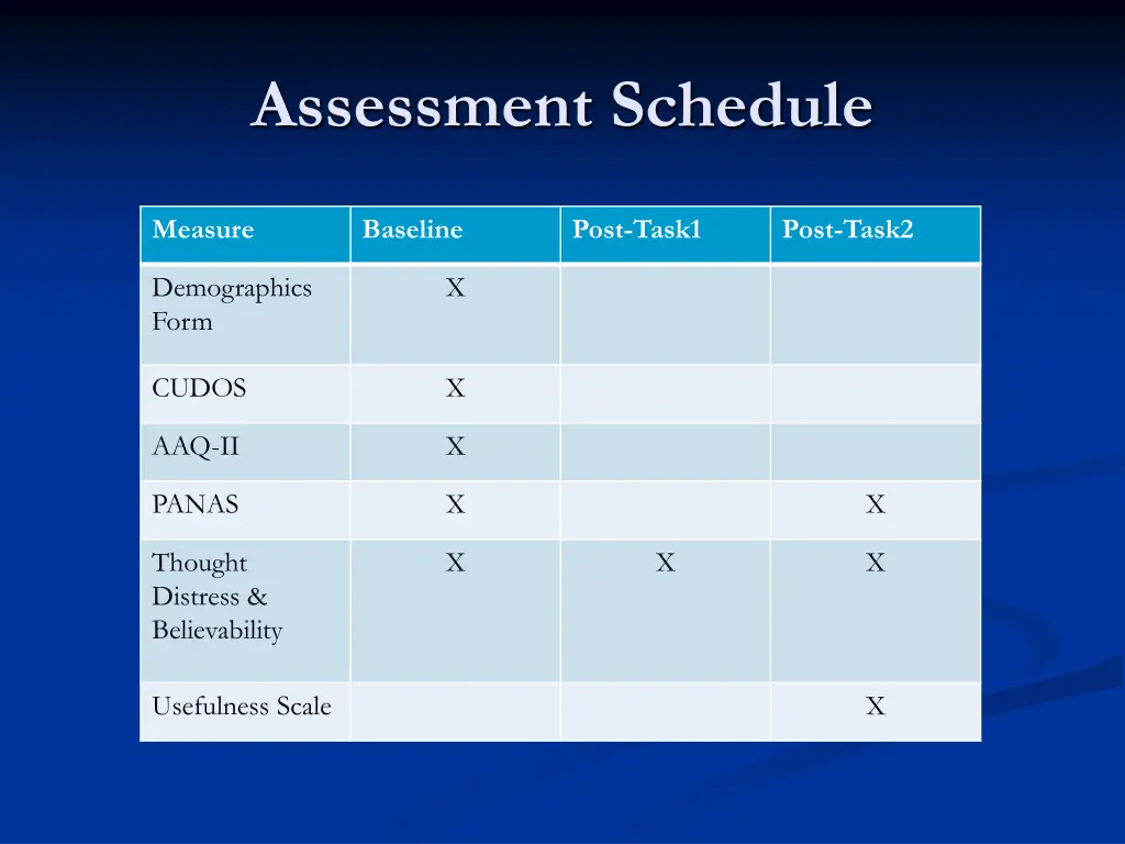 assessment schedule