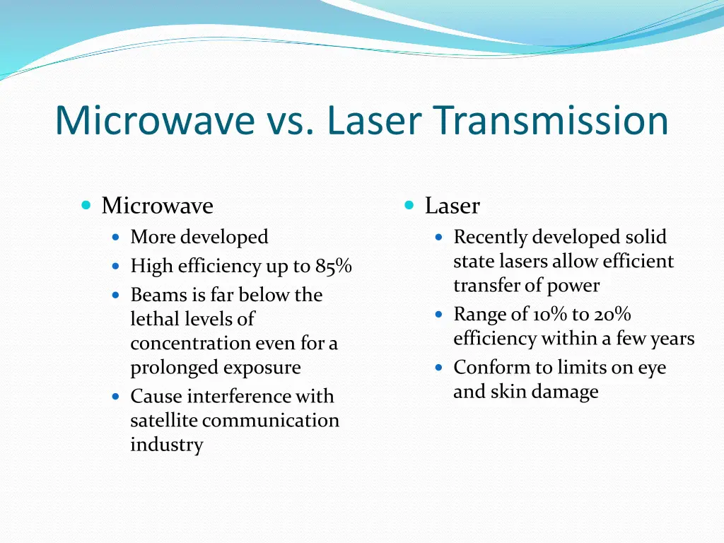 microwave vs laser transmission