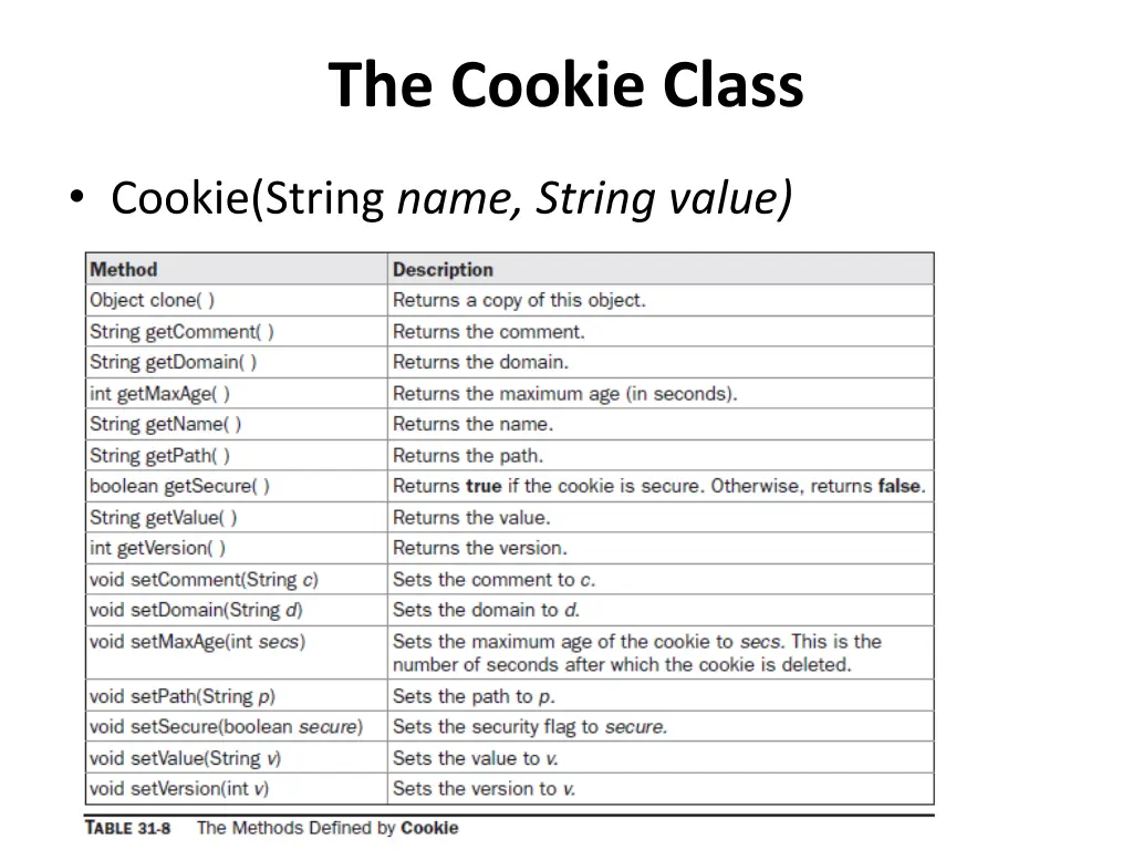 the cookie class