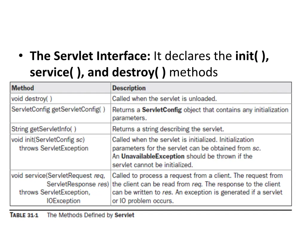 the servlet interface it declares the init