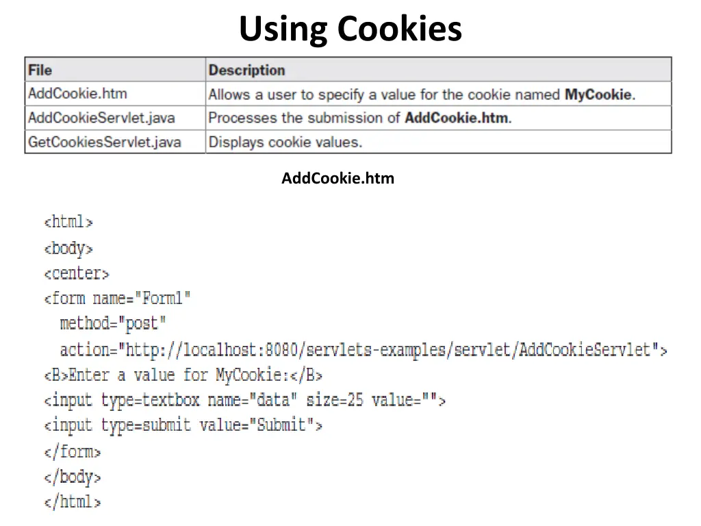 using cookies