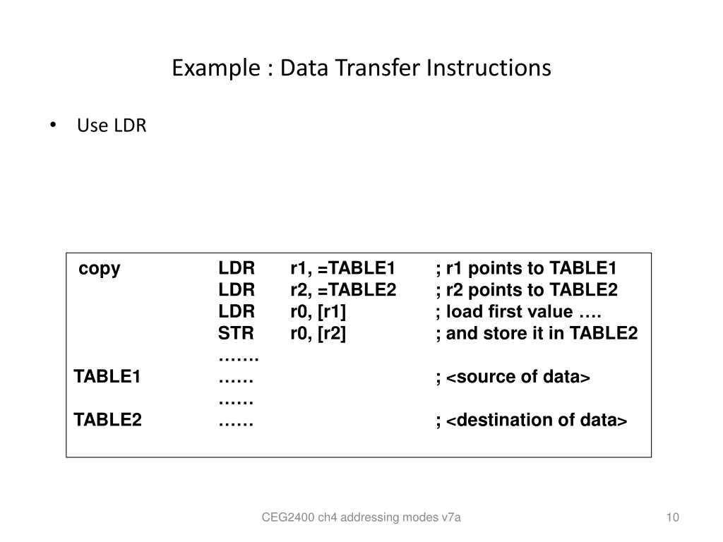 example data transfer instructions