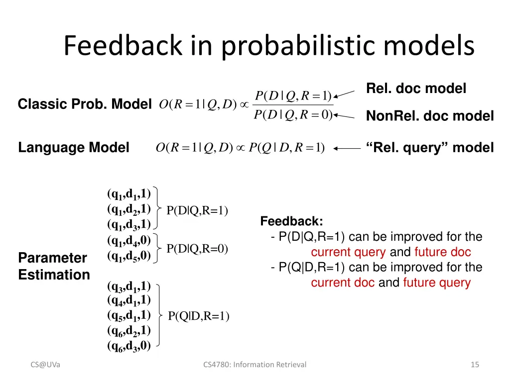 feedback in probabilistic models