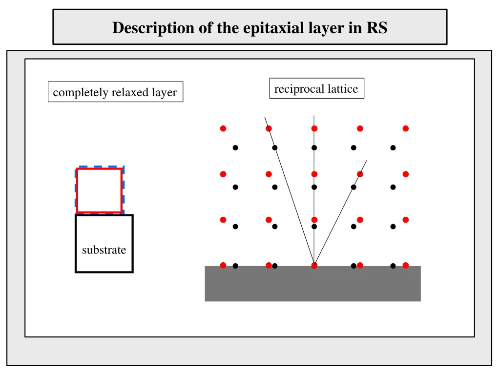 description of the epitaxial layer in rs 1