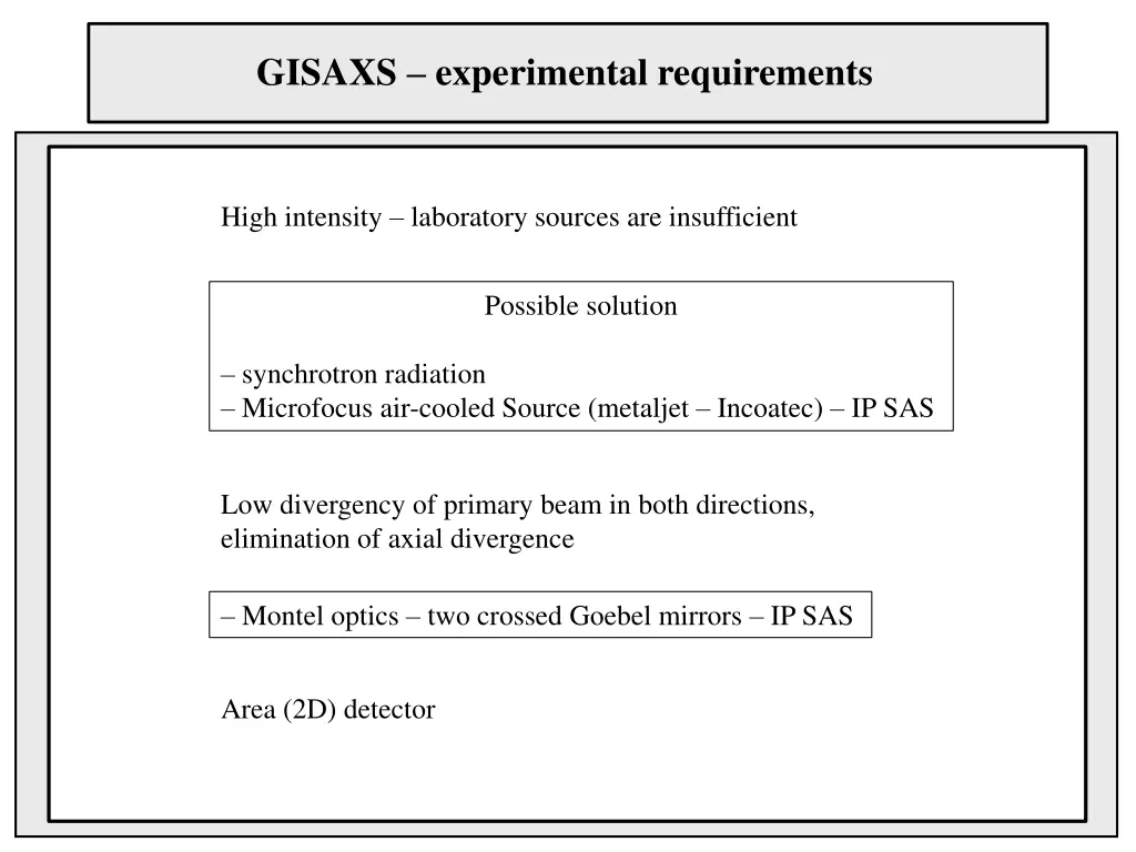 gisaxs experimental requirements