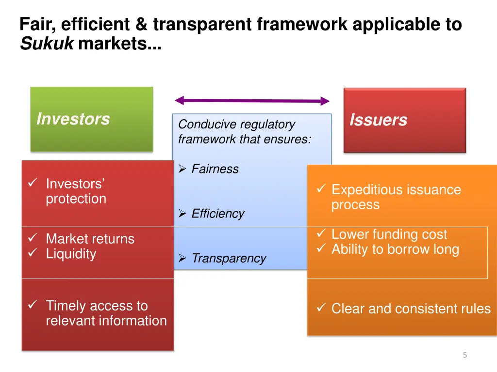 fair efficient transparent framework applicable