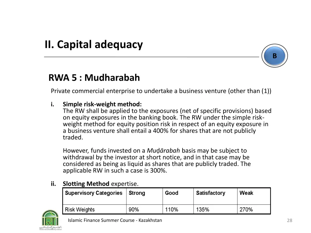 ii capital adequacy 3