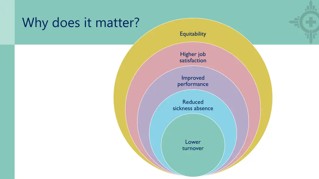 why does it matter