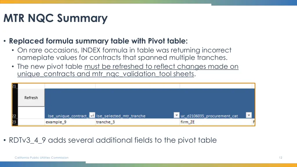 mtr nqc summary