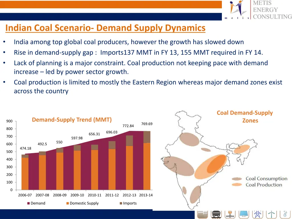 indian coal scenario demand supply dynamics