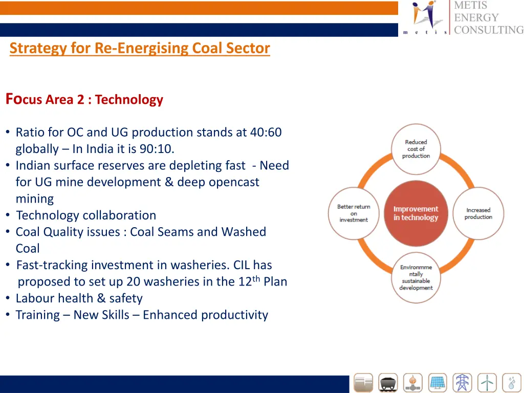 strategy for re energising coal sector
