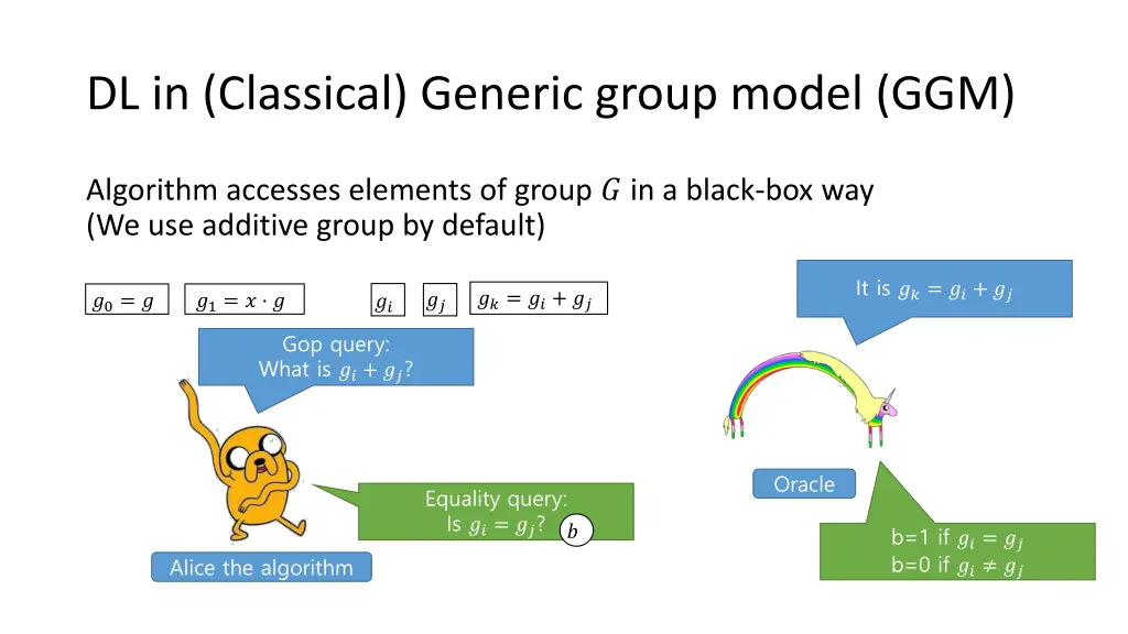 dl in classical generic group model ggm