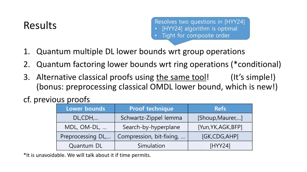 resolves two questions in hyy24 hyy24 algorithm