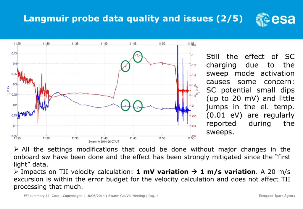 langmuir probe data quality and issues 2 5