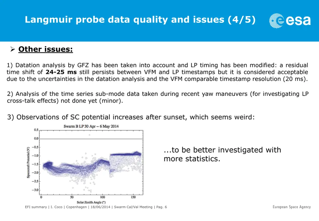 langmuir probe data quality and issues 4 5