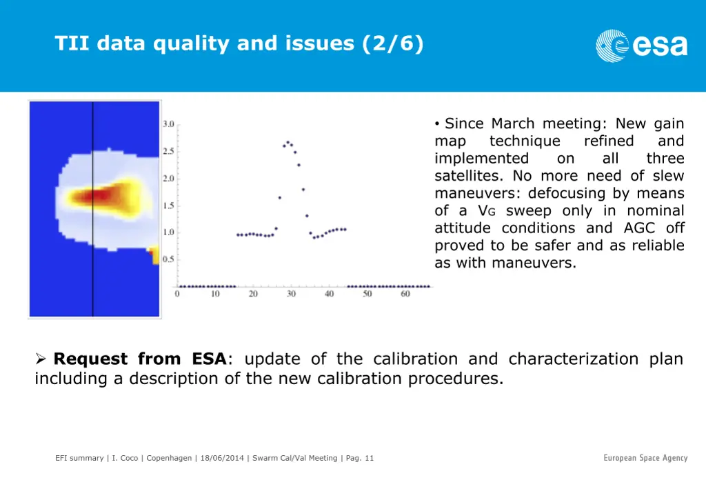 tii data quality and issues 2 6