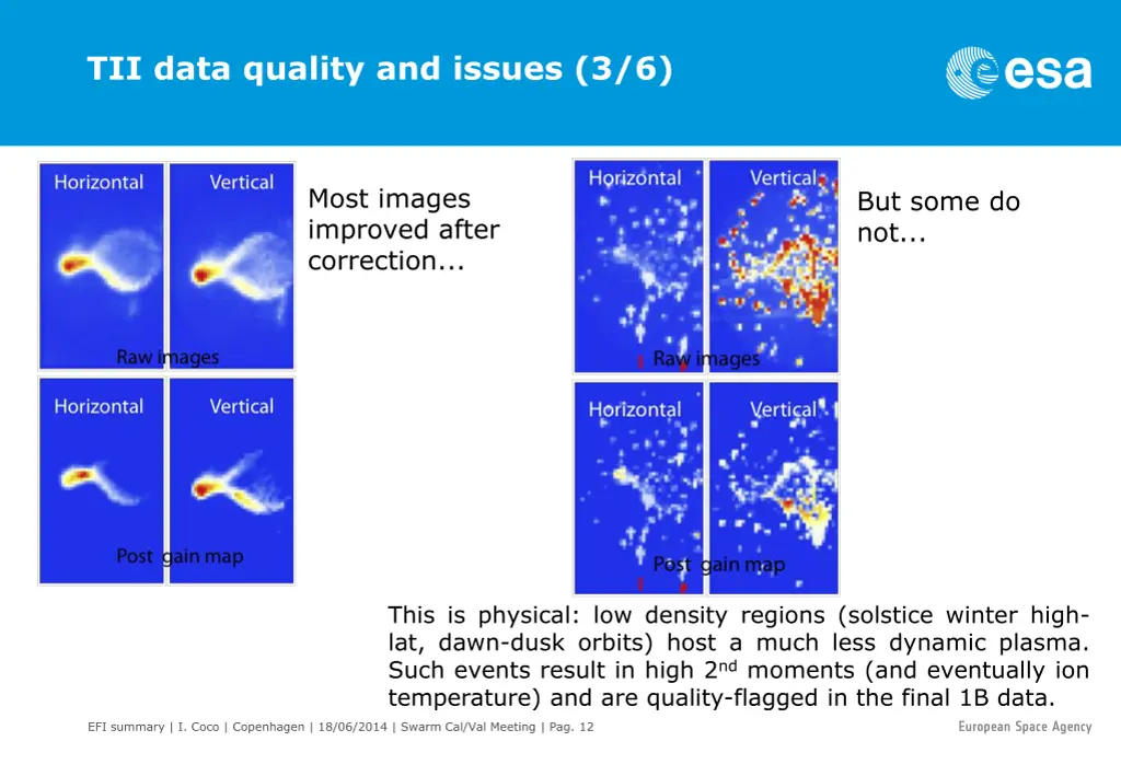 tii data quality and issues 3 6