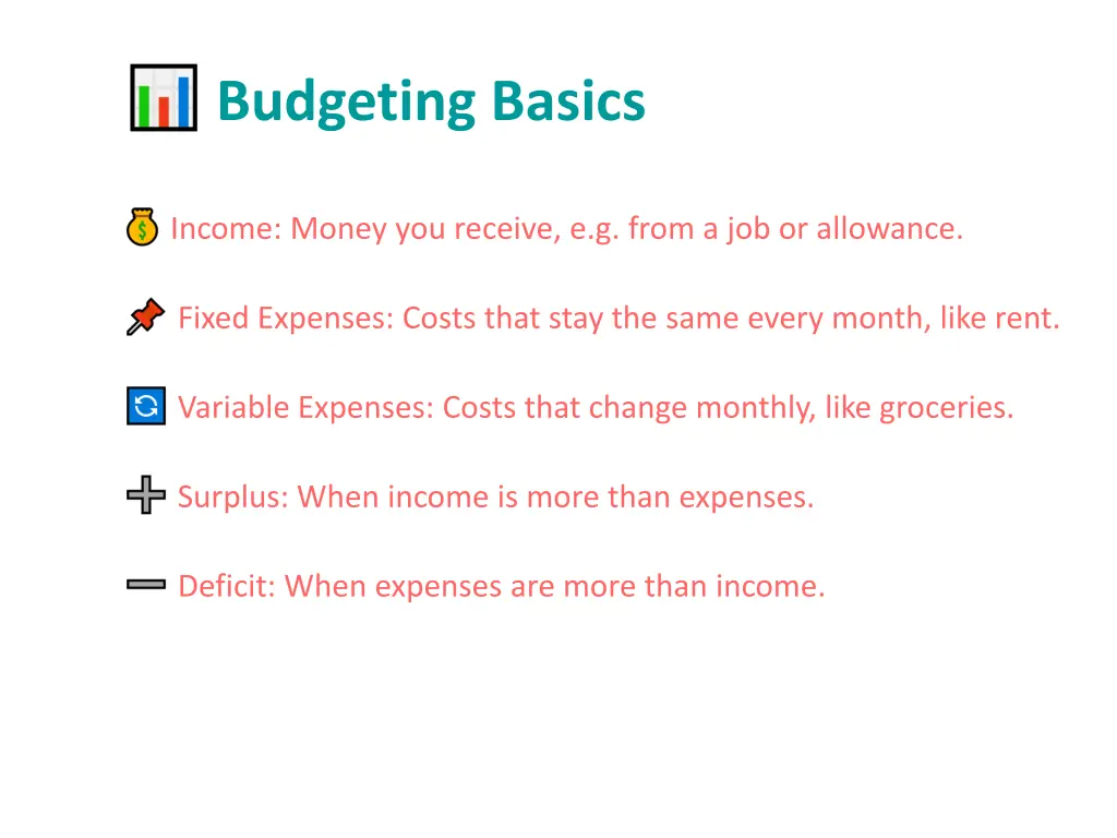 budgeting basics 1