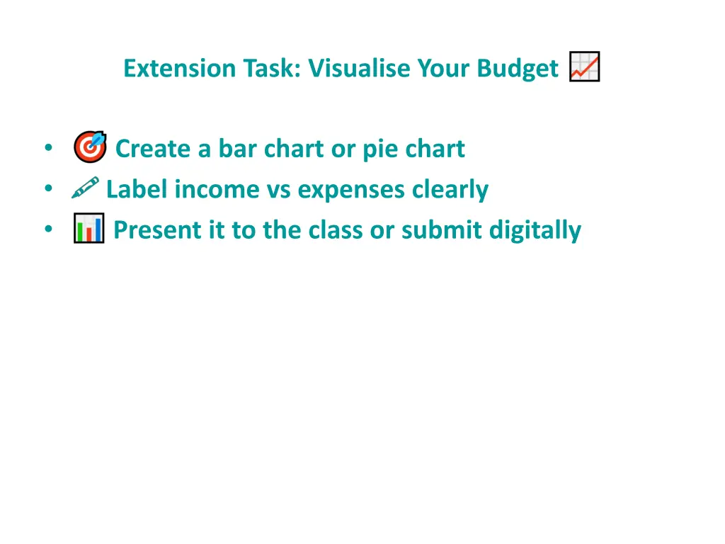 extension task visualise your budget