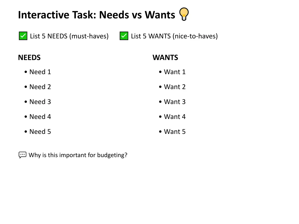 interactive task needs vs wants