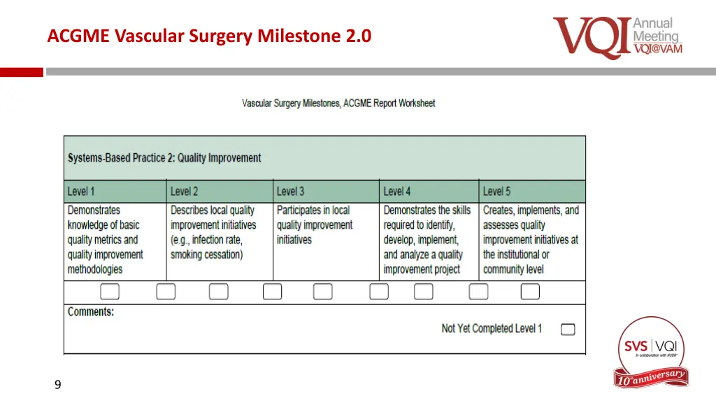 acgme vascular surgery milestone 2 0