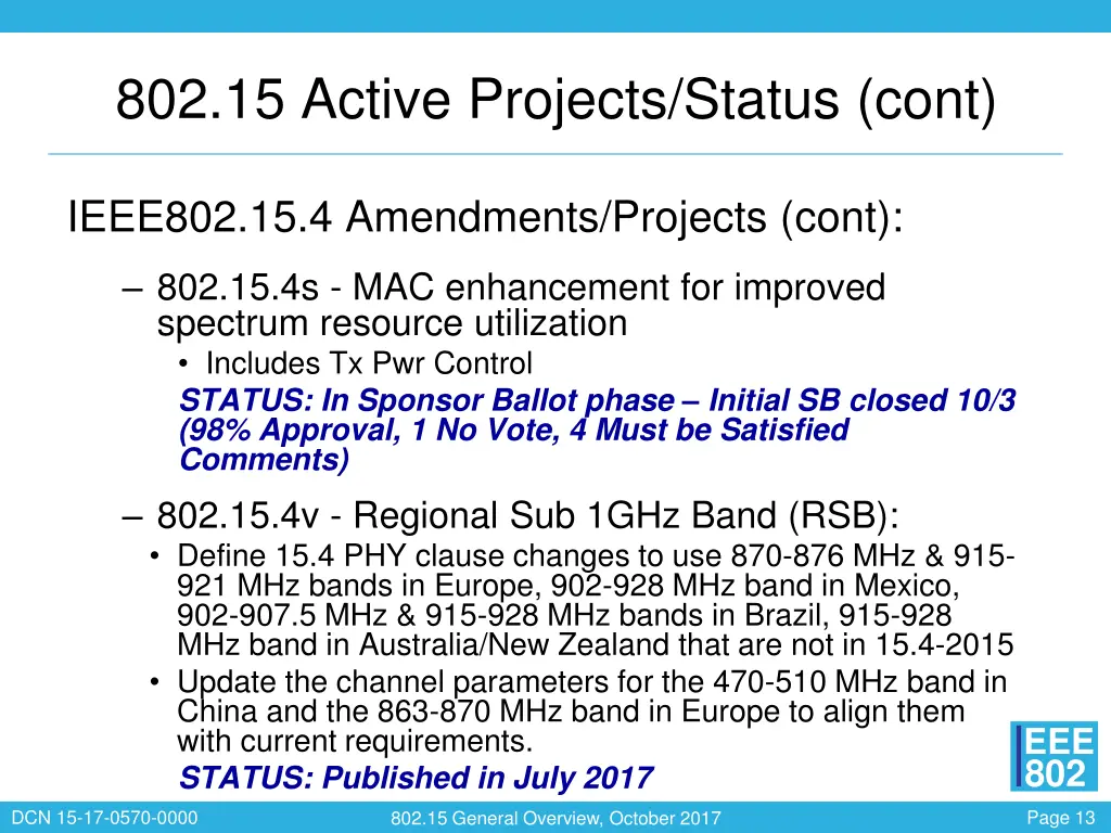 802 15 active projects status cont 1