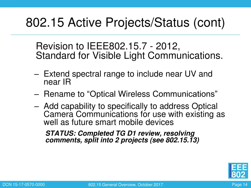 802 15 active projects status cont 2