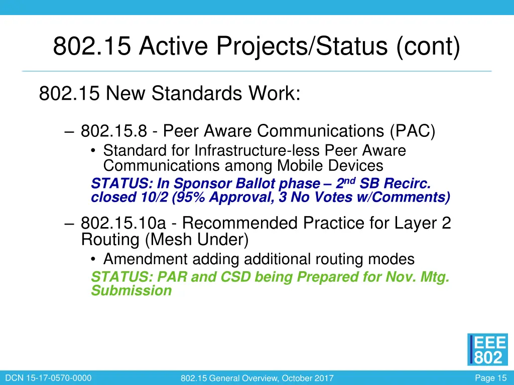 802 15 active projects status cont 3