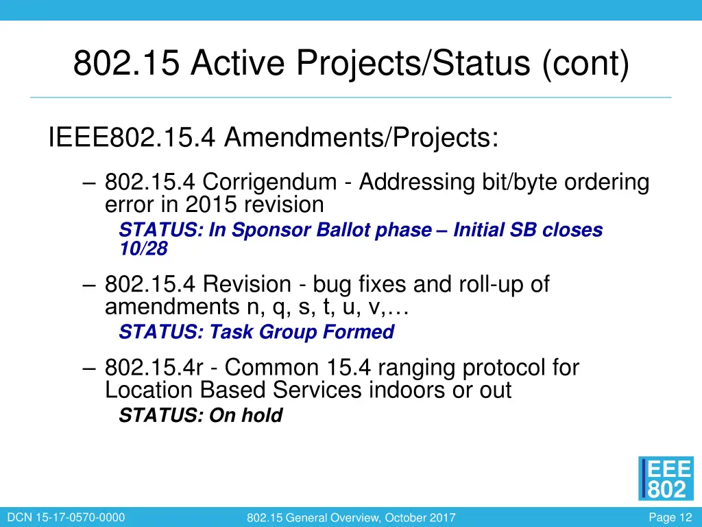 802 15 active projects status cont