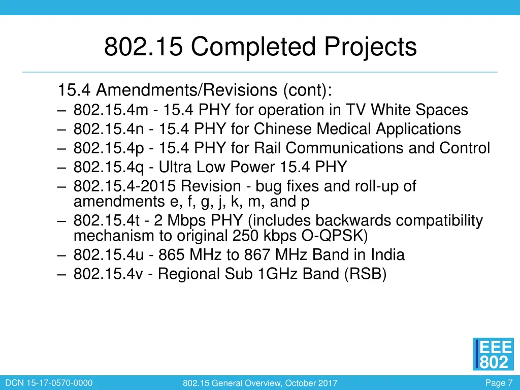802 15 completed projects 2