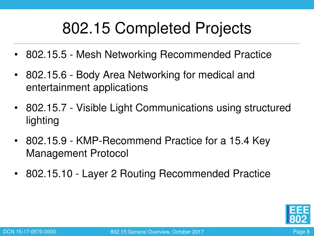 802 15 completed projects 3