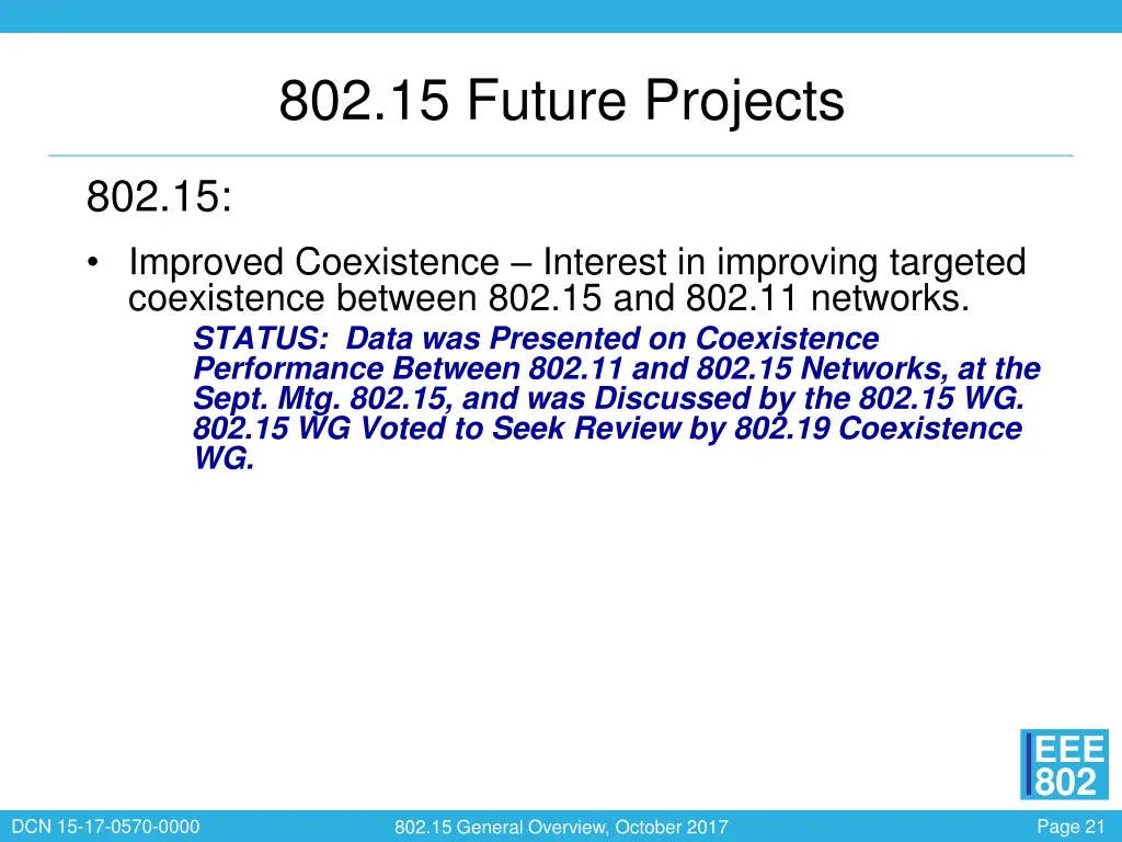 802 15 future projects